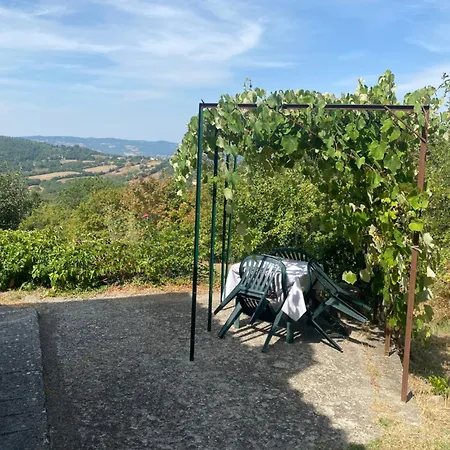 Casa Faini Casa vacanze *